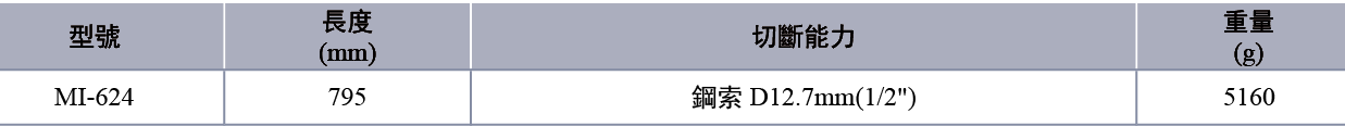 1630822169378883.png image.png