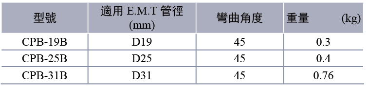 1630830835623205.png image.png